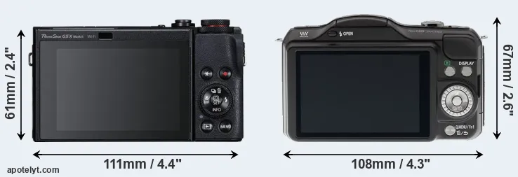 Comparison G5X Mark II or GF5 rear