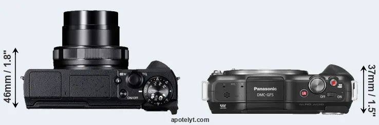 Compare G5X Mark II versus GF5 top