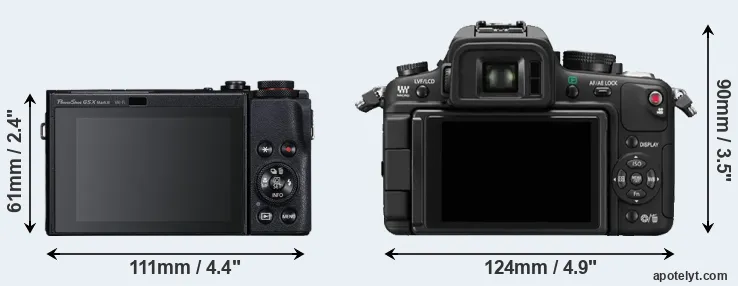 Comparison G5X Mark II or GH1 rear
