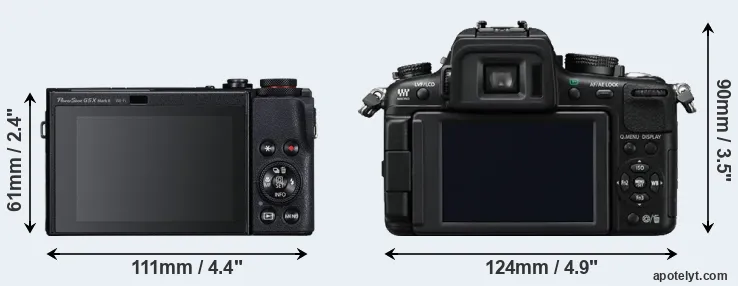 Comparison G5X Mark II or GH2 rear