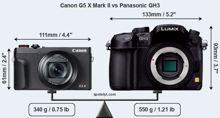 Size Canon G5 X Mark II vs Panasonic GH3