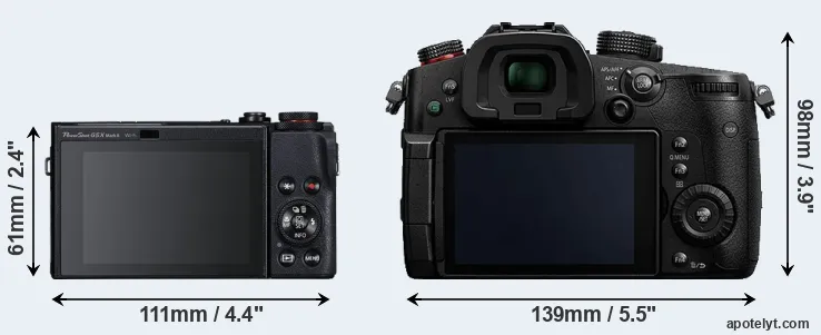 Comparison G5X Mark II or GH5s rear