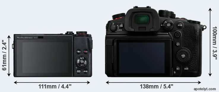 Comparison G5X Mark II or GH6 rear