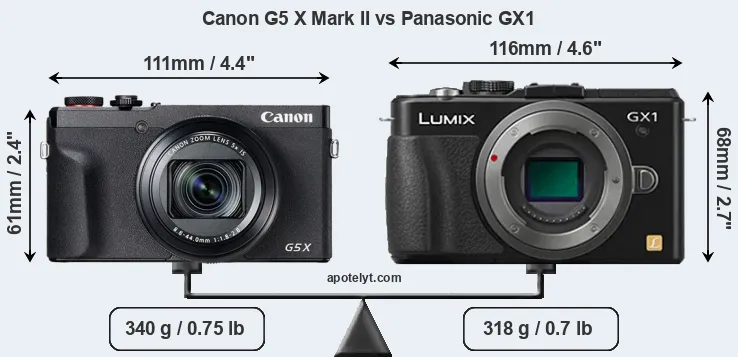Size Canon G5 X Mark II vs Panasonic GX1