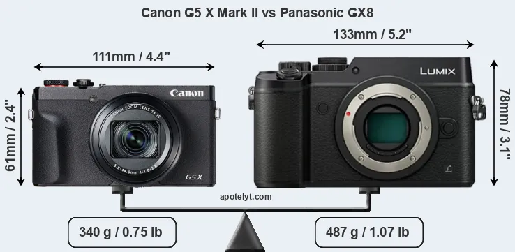 Size Canon G5 X Mark II vs Panasonic GX8