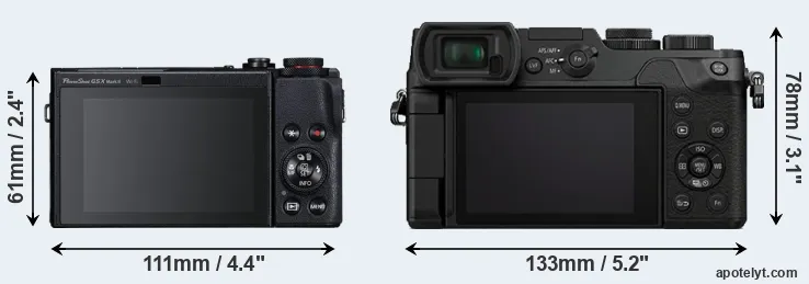 Comparison G5X Mark II or GX8 rear