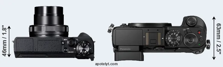 Compare G5X Mark II versus GX8 top