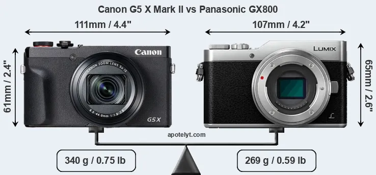 Size Canon G5 X Mark II vs Panasonic GX800