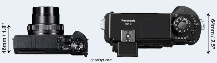 Compare G5X Mark II versus L1 top