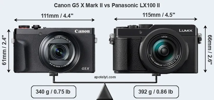 Size Canon G5 X Mark II vs Panasonic LX100 II