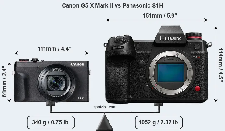 Size Canon G5 X Mark II vs Panasonic S1H
