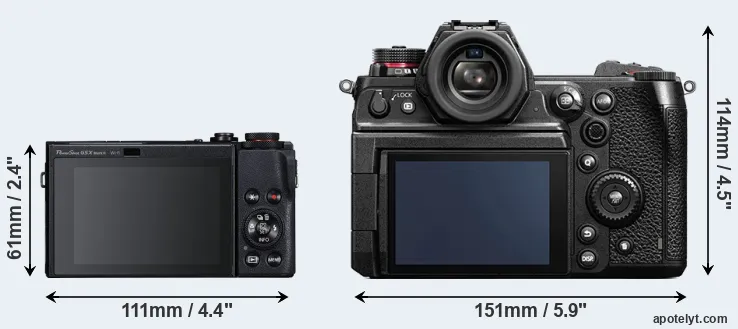 Comparison G5X Mark II or S1H rear