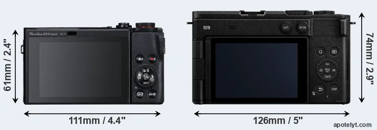 Comparison G5X Mark II or S9 rear