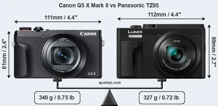 Size Canon G5 X Mark II vs Panasonic TZ95