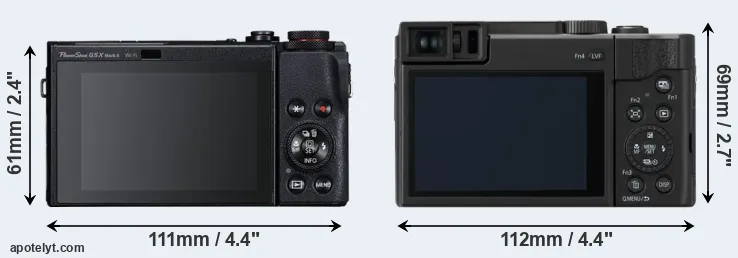 Comparison G5X Mark II or TZ95 rear