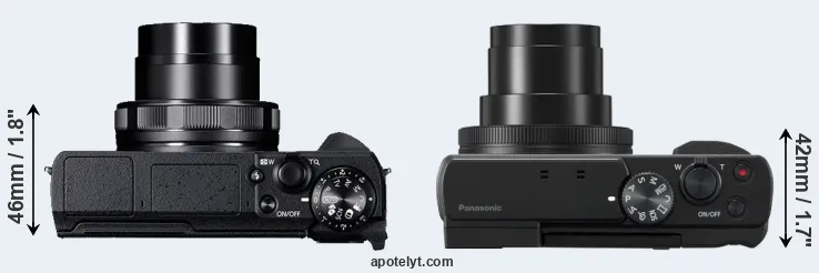 Compare G5X Mark II versus TZ95 top