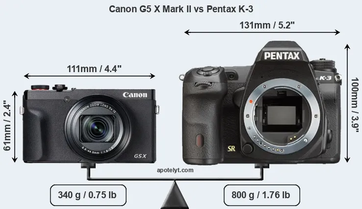 Size Canon G5 X Mark II vs Pentax K-3