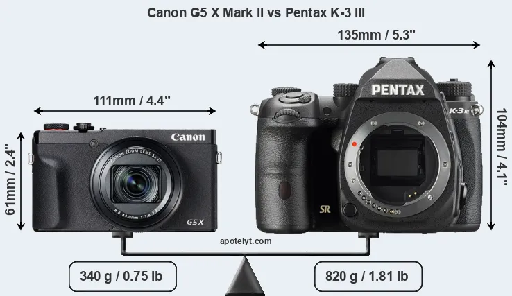Size Canon G5 X Mark II vs Pentax K-3 III