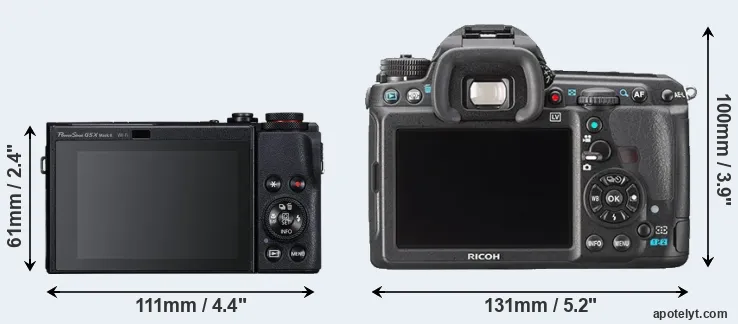 Comparison G5X Mark II or K-3 rear