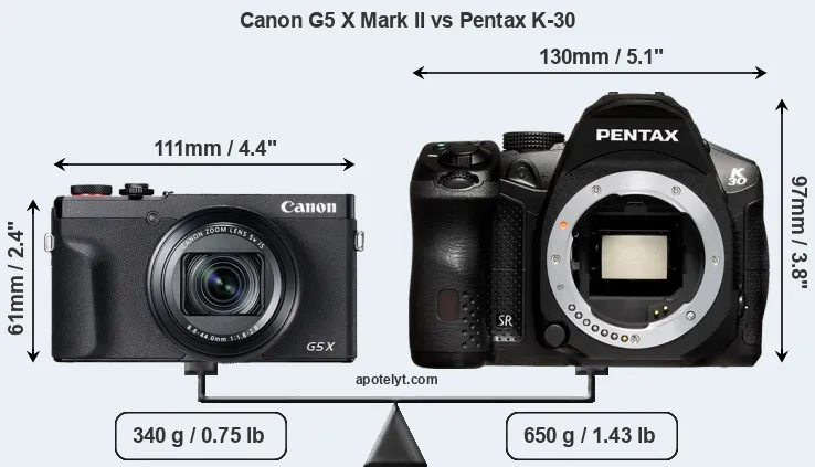Size Canon G5 X Mark II vs Pentax K-30