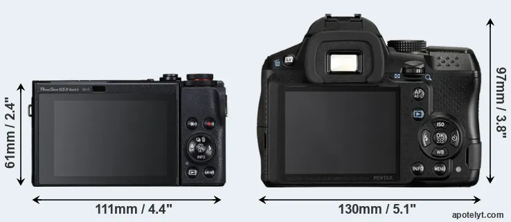 Comparison G5X Mark II or K-30 rear