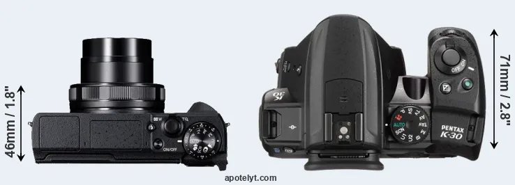 Compare G5X Mark II versus K-30 top