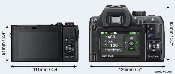 Comparison G5X Mark II or K-70 rear