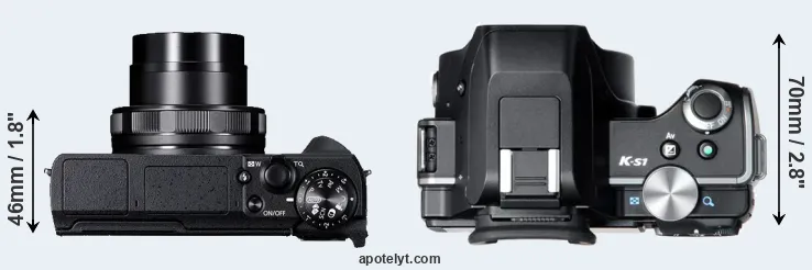 Compare G5X Mark II versus K-S1 top