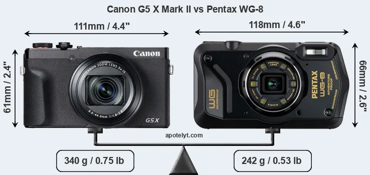 Size Canon G5 X Mark II vs Pentax WG-8
