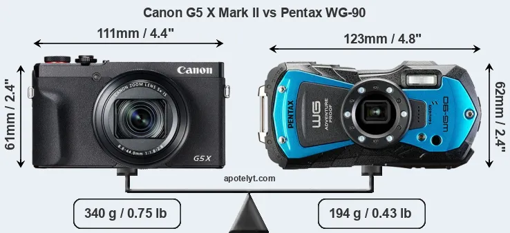 Size Canon G5 X Mark II vs Pentax WG-90