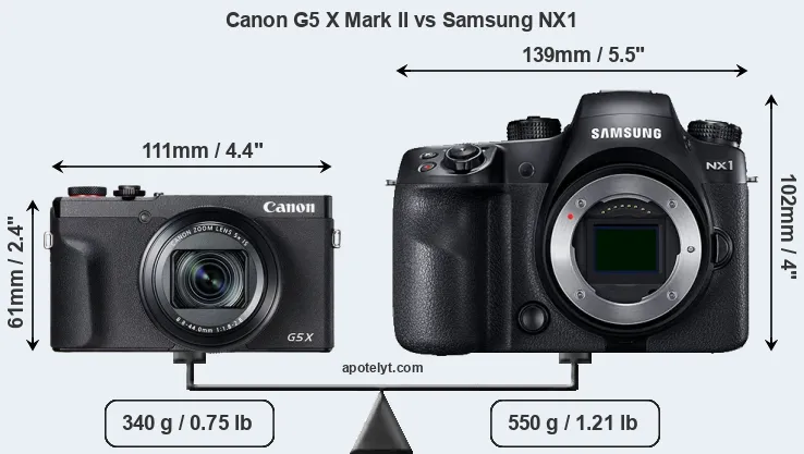 Size Canon G5 X Mark II vs Samsung NX1