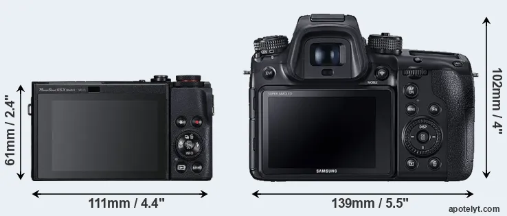 Comparison G5X Mark II or NX1 rear