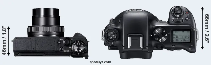 Compare G5X Mark II versus NX1 top