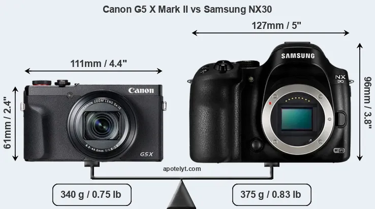 Size Canon G5 X Mark II vs Samsung NX30