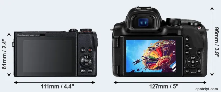 Comparison G5X Mark II or NX30 rear