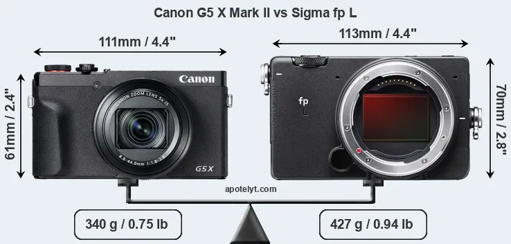 Size Canon G5 X Mark II vs Sigma fp L