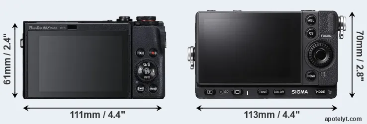 Comparison G5X Mark II or fp L rear