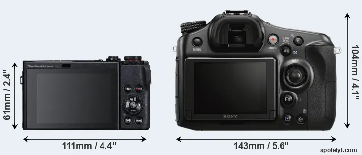 Comparison G5X Mark II or A68 rear