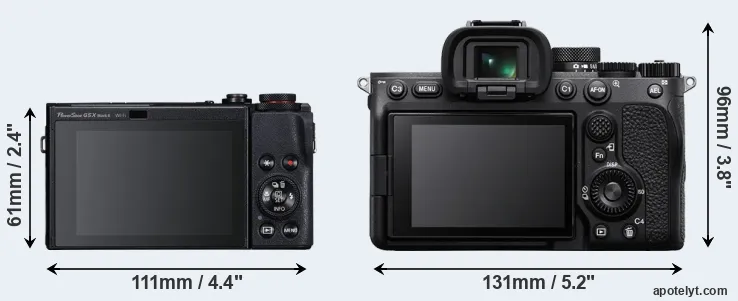 Comparison G5X Mark II or A7 IV rear