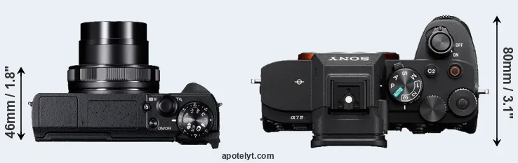 Compare G5X Mark II versus A7 IV top