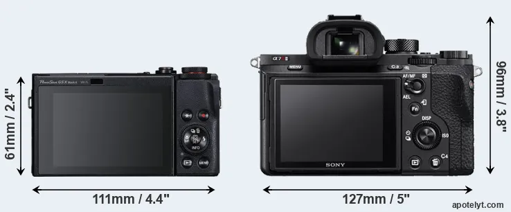 Comparison G5X Mark II or A7R II rear