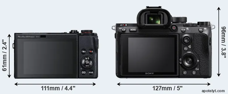 Comparison G5X Mark II or A7R III rear