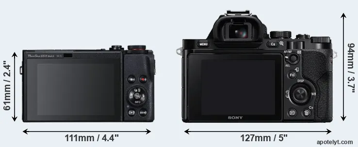 Comparison G5X Mark II or A7R rear