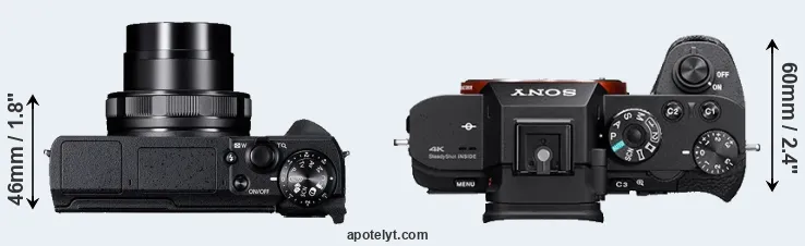 Compare G5X Mark II versus A7S II top