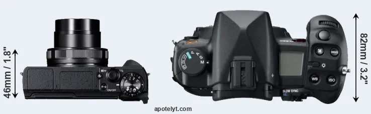 Compare G5X Mark II versus A850 top