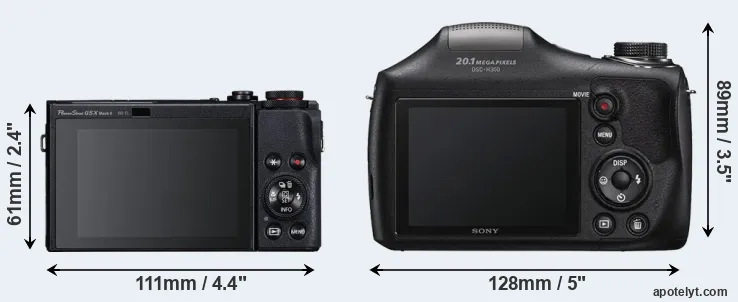 Comparison G5X Mark II or H300 rear