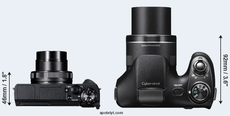 Compare G5X Mark II versus H300 top