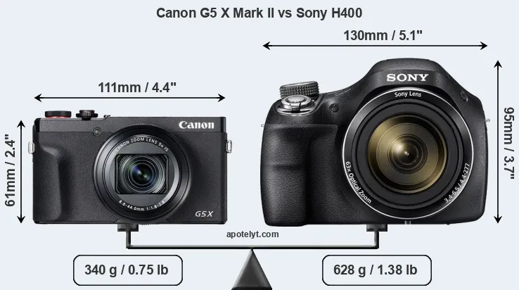 Size Canon G5 X Mark II vs Sony H400