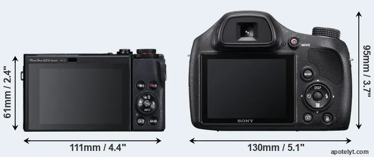 Comparison G5X Mark II or H400 rear
