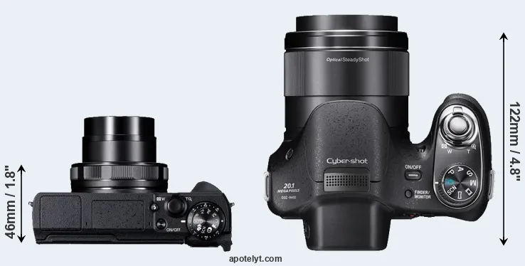 Compare G5X Mark II versus H400 top
